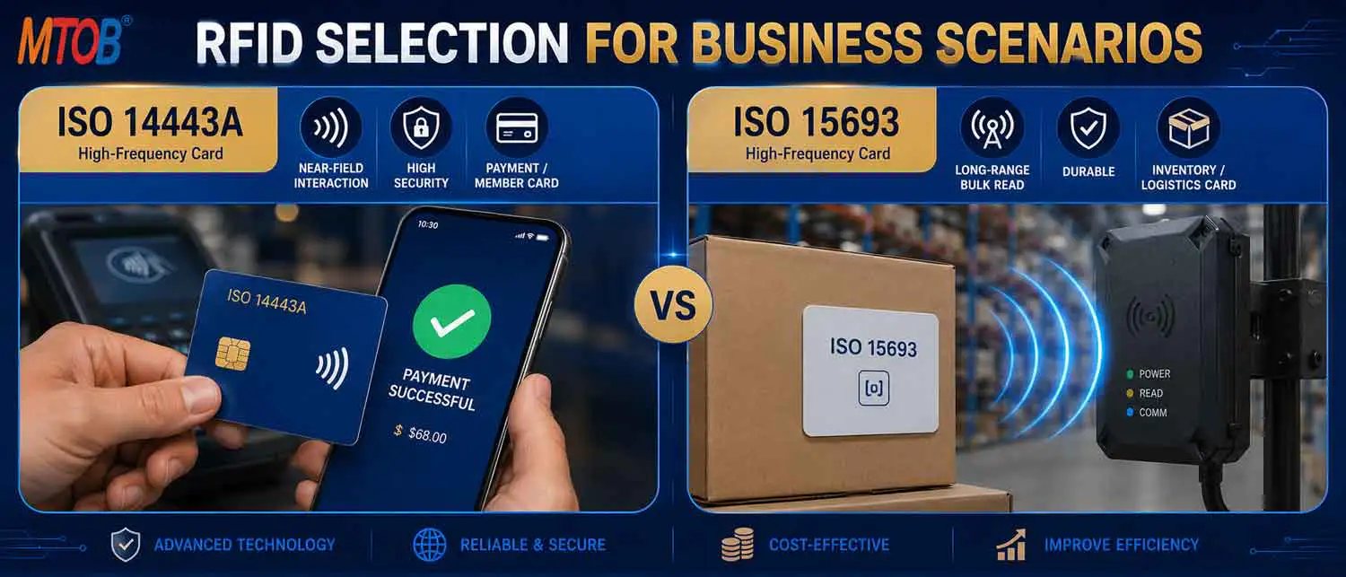 How to Select Suitable RFID Cards for Global Commercial Scenarios-MTOB RFID
