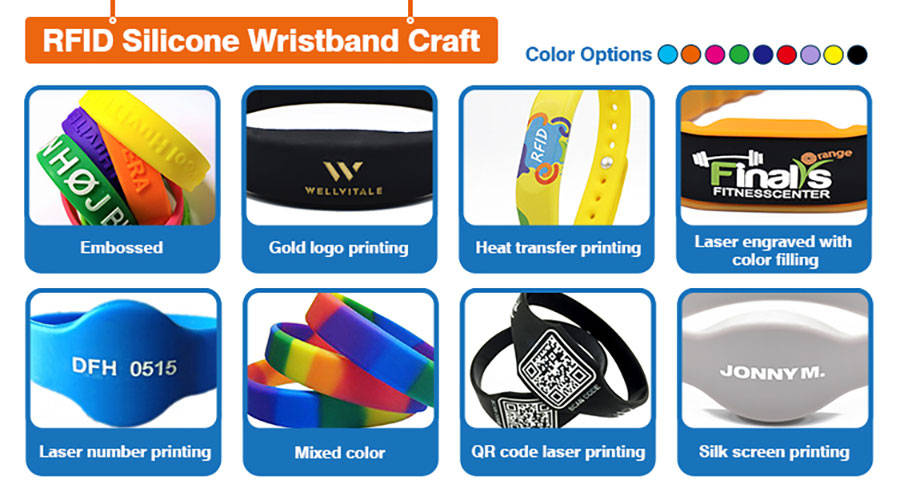 Custom Adjustable Passive RFID Wristband Silicone Bracelets-MTOB RFID