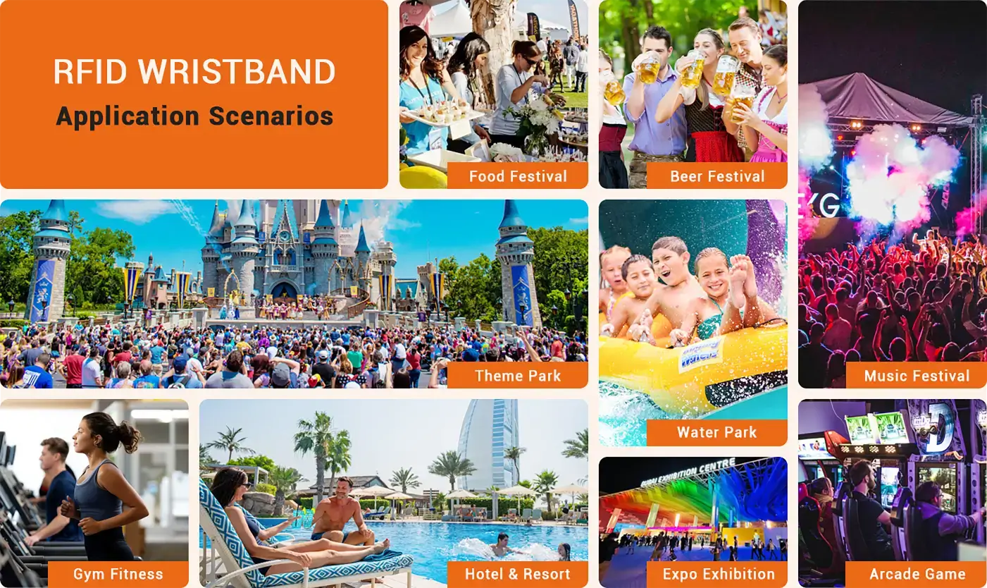 RFID Wristband Application Scenarios