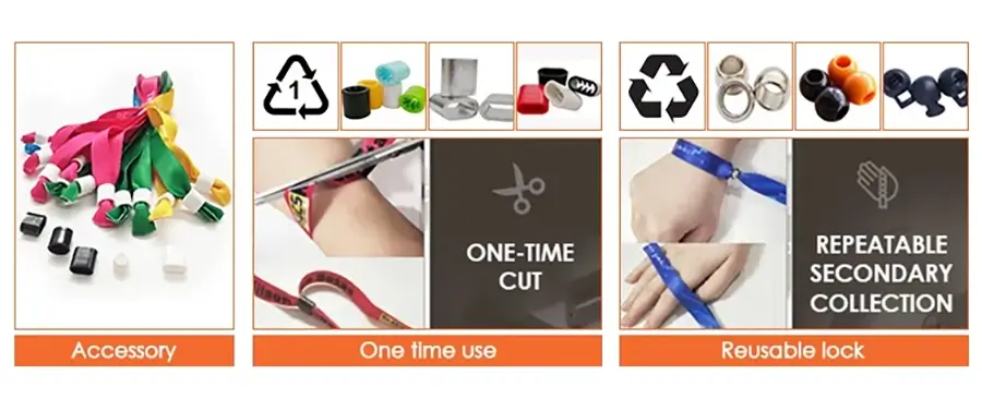 Custom Cloth RFID Tag Wristband with Mini Slidable PVC card-MTOB RFID