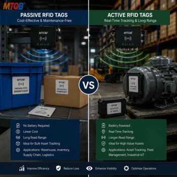 Passive RFID vs Active RFID technology comparison