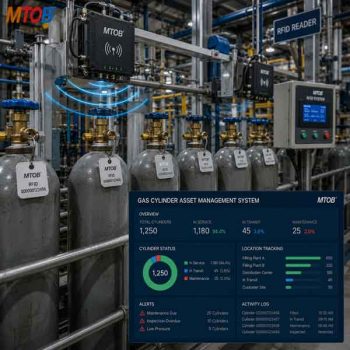 RFID Gas Cylinder Tracking System in industrial gas operations